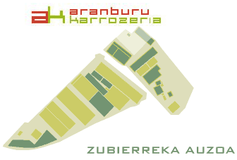 Zubierreka auzoaren mapa